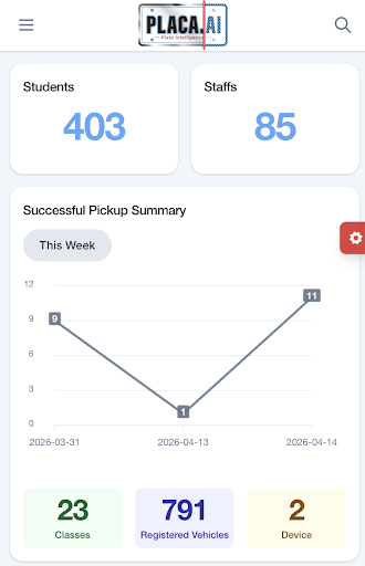 PLACA.AI School Pickup Line System dashboard