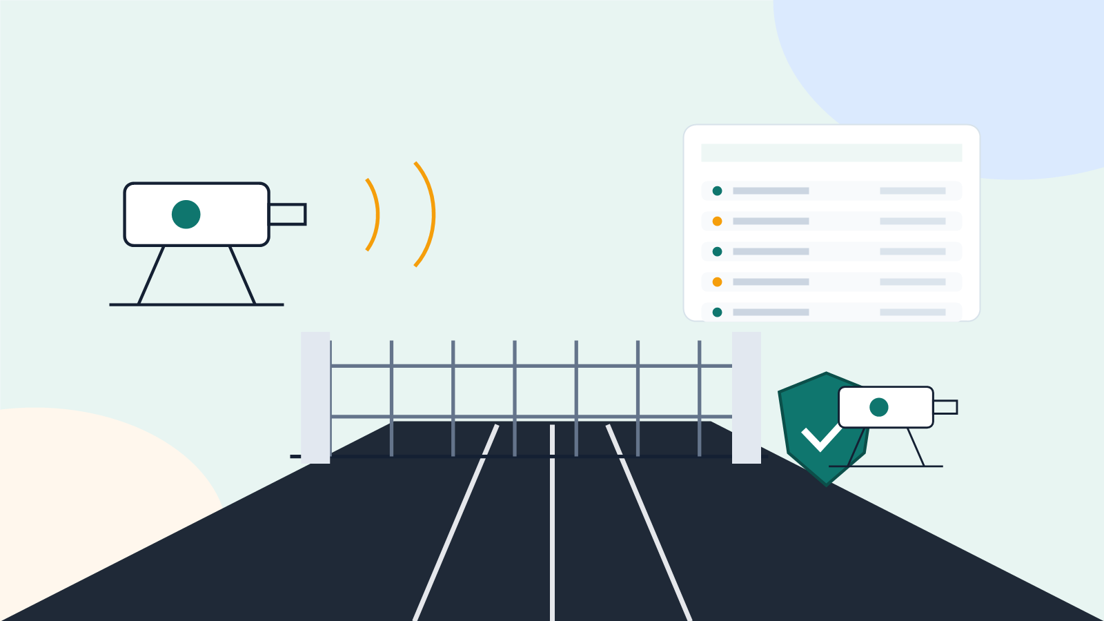Closed-loop HOA camera system with gate camera, private cloud dashboard, audit trail, and retention controls
