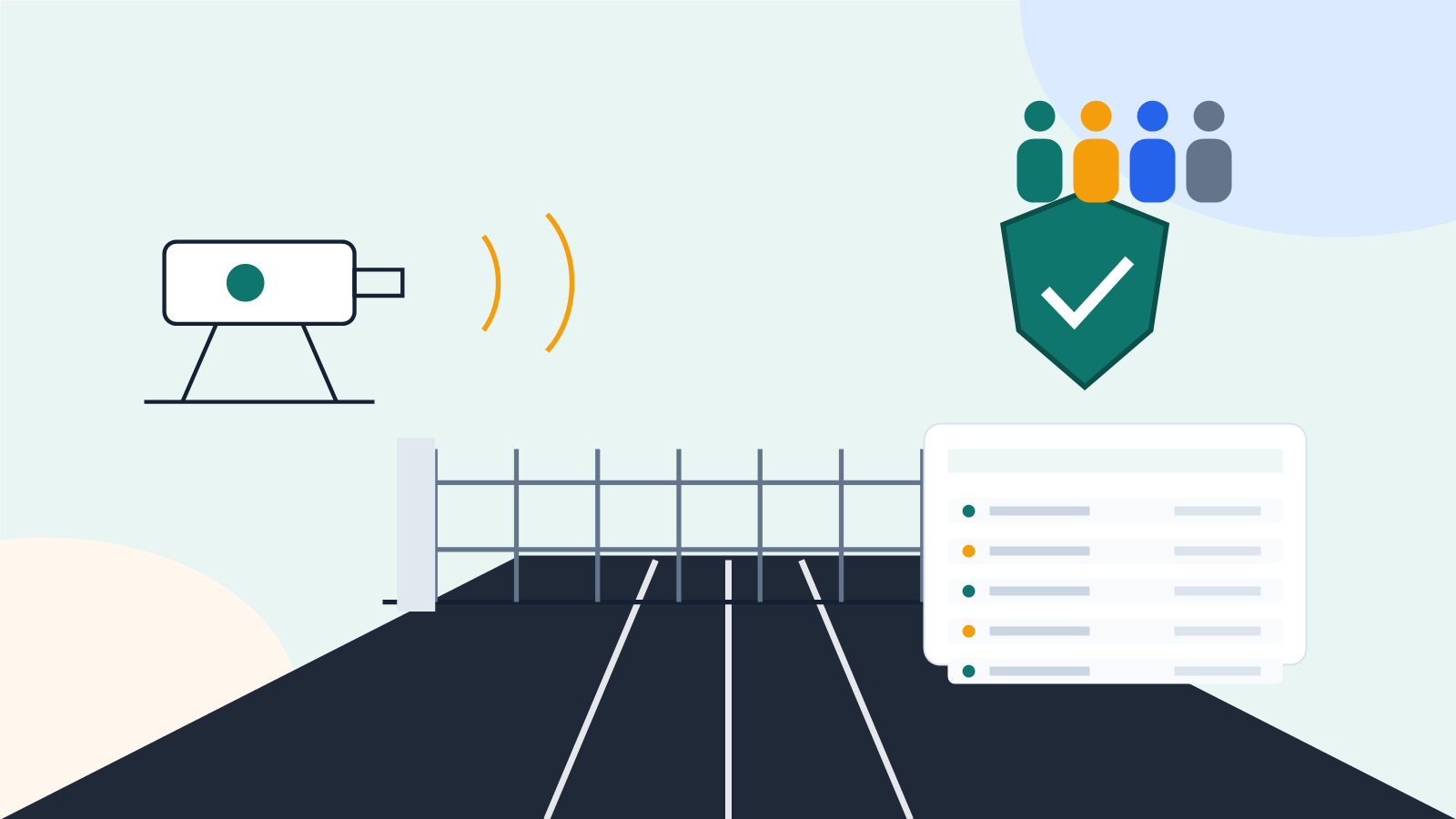 Privacy-first HOA security system with community-controlled LPR, secure dashboard, and privacy shield